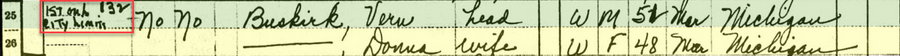 Buskirk Motel - 1950 United States Federal Census